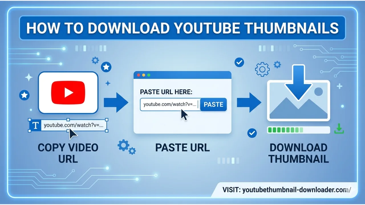 How to Download YouTube Thumbnails in HD 2026